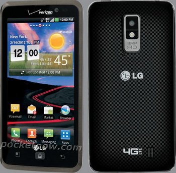 LG Spectrum 
